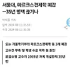 서울대, 35년만에 마르크스경제학 폐강